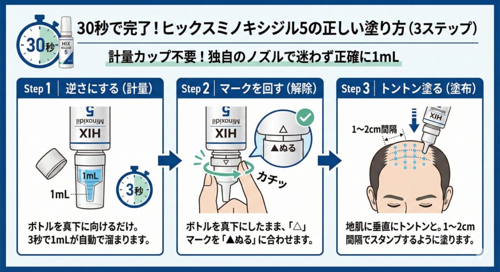ヒックス 正しい 塗り方
