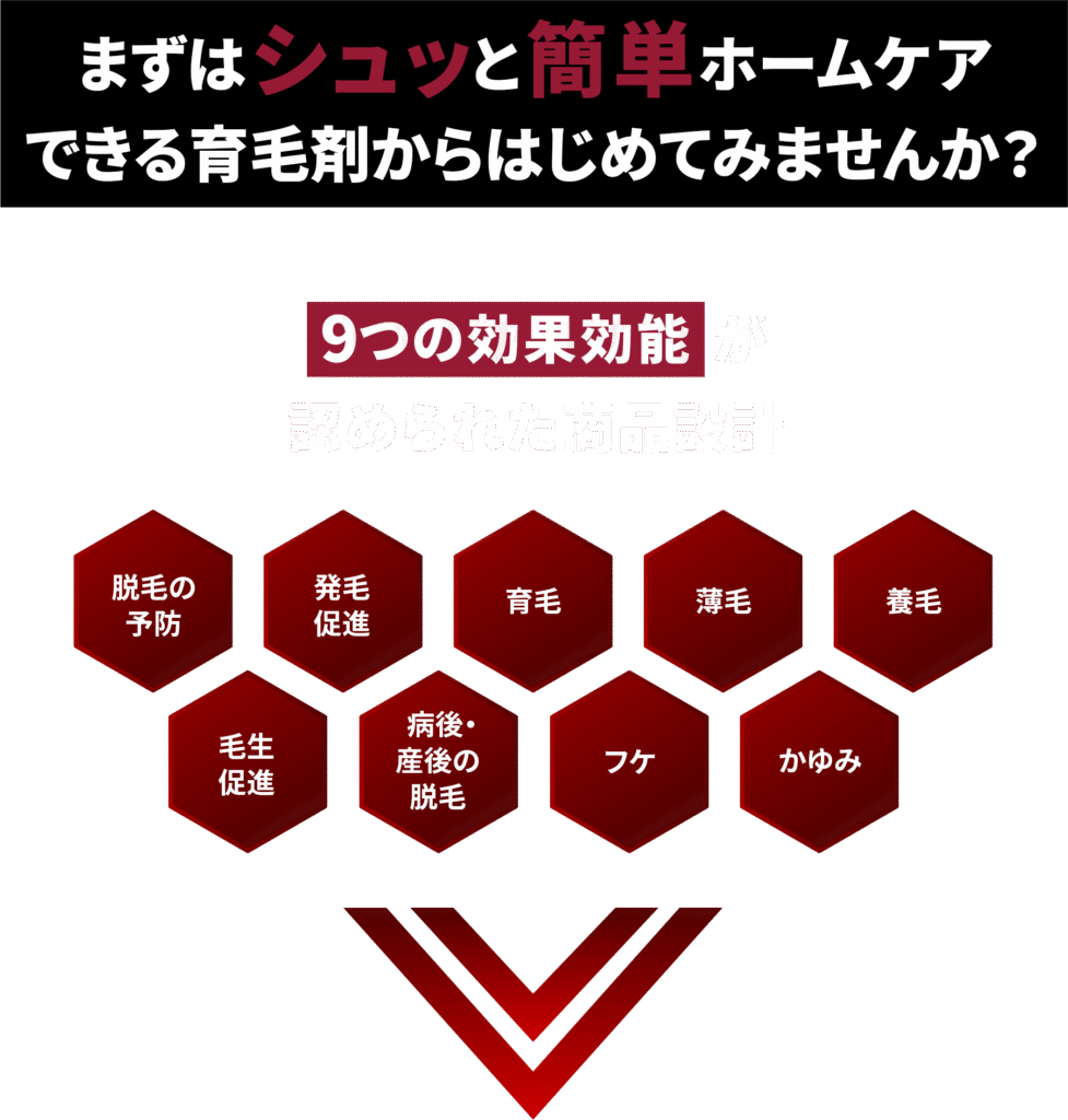 スカルプD 有効成分