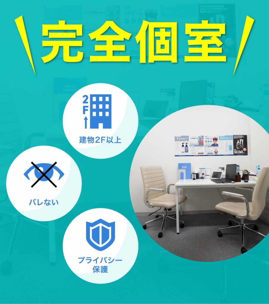 AGAスキン　当日