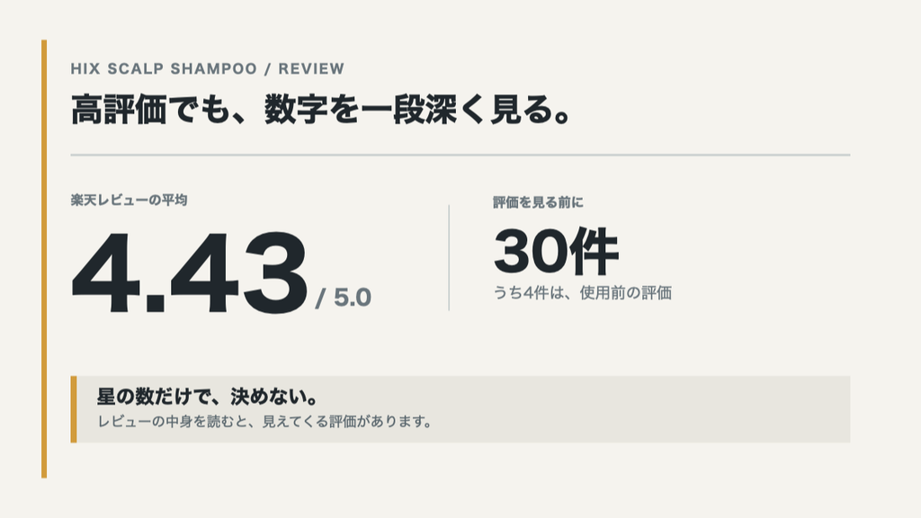 ヒックススカルプシャンプー　評価